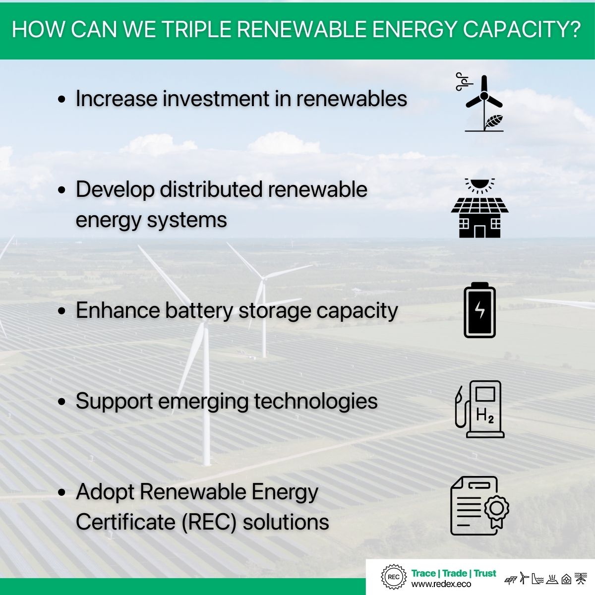 Methods to increase renewable energy capacity.