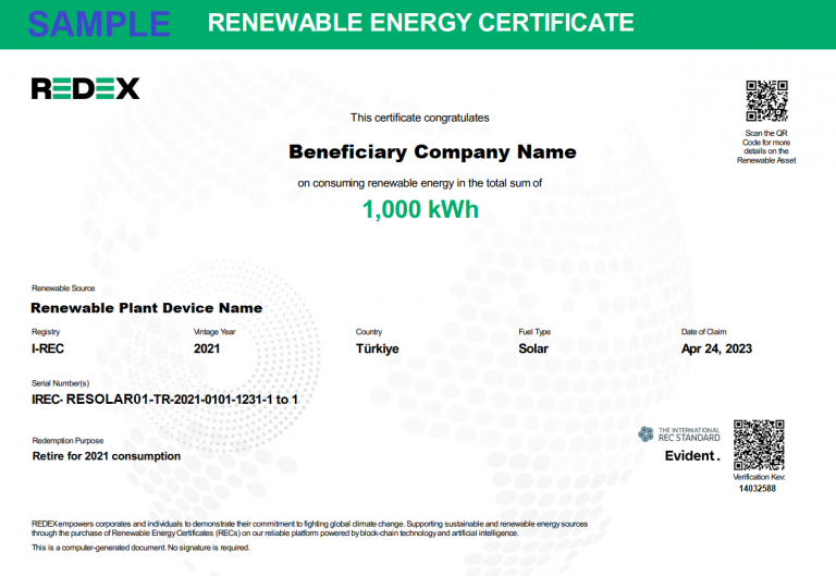 Sample of Renewable Energy Certificate with I-REC