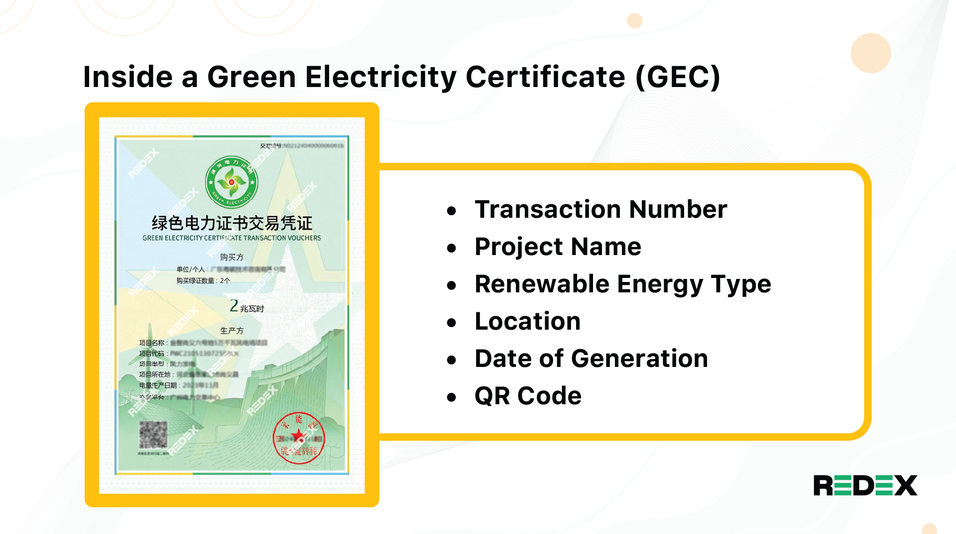 Detailed infographic explaining the components of a Green Electricity Certificate (GEC) transaction voucher, including the transaction number, project name, renewable energy type, location, and QR code