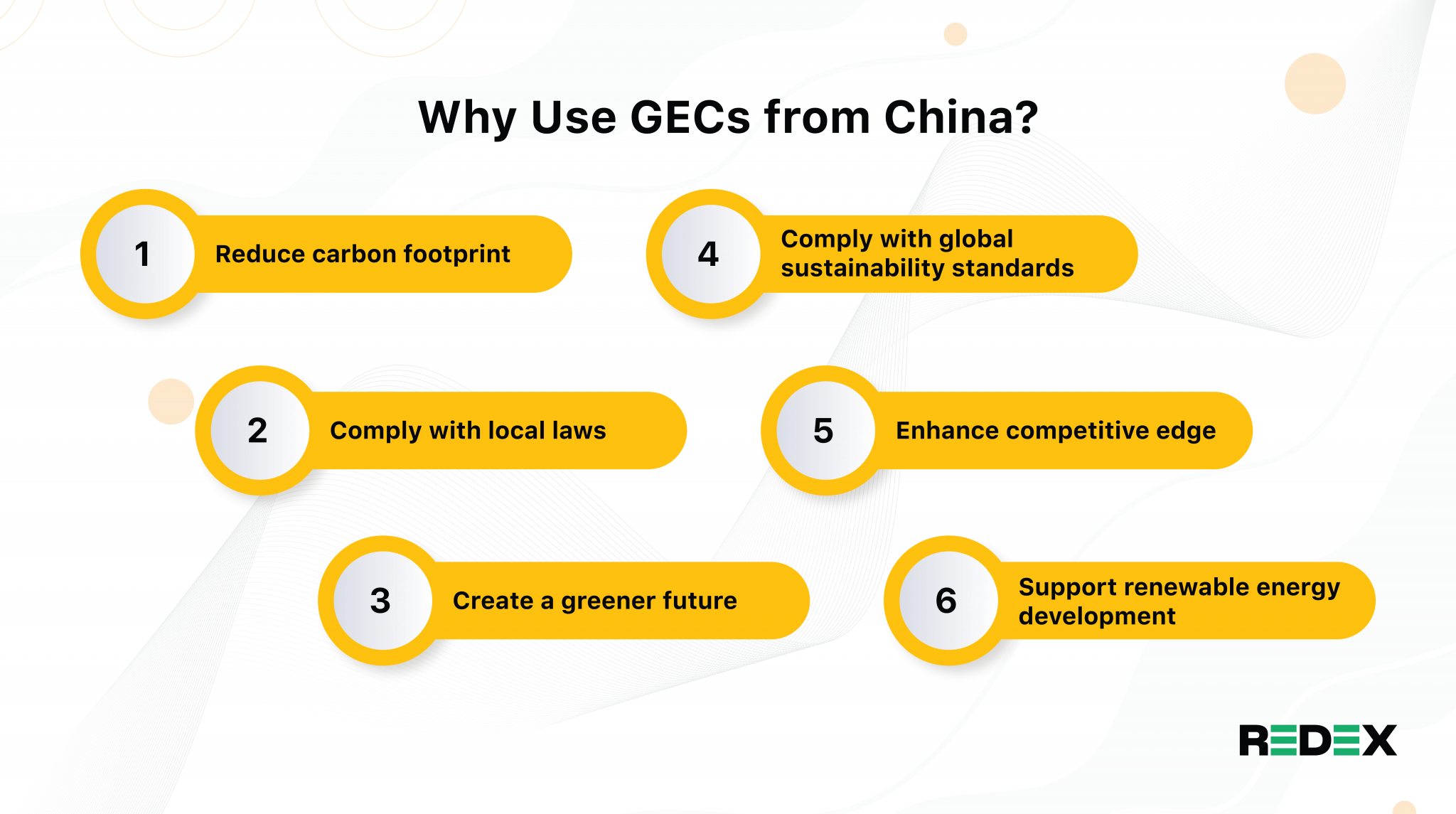 Infographic showing Why Should Businesses Use GECs from China